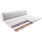 Mattress Toppers Mattress Toppers