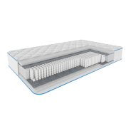 Spring mattresses