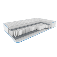 Spring mattresses Spring mattresses